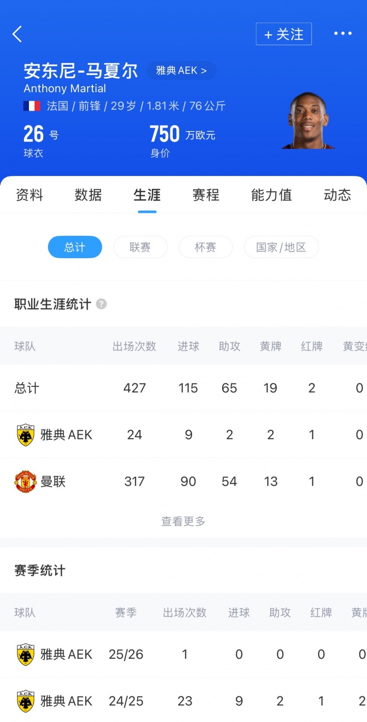 Merlo, 贡献, src Merlo, 贡献, src