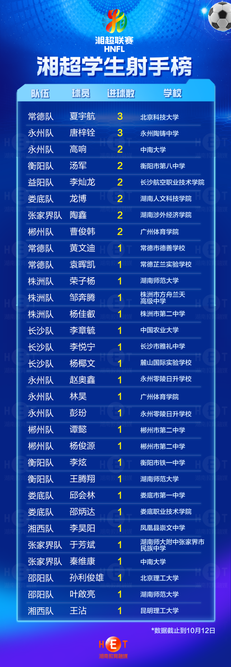 湘潭又能否, box, verti